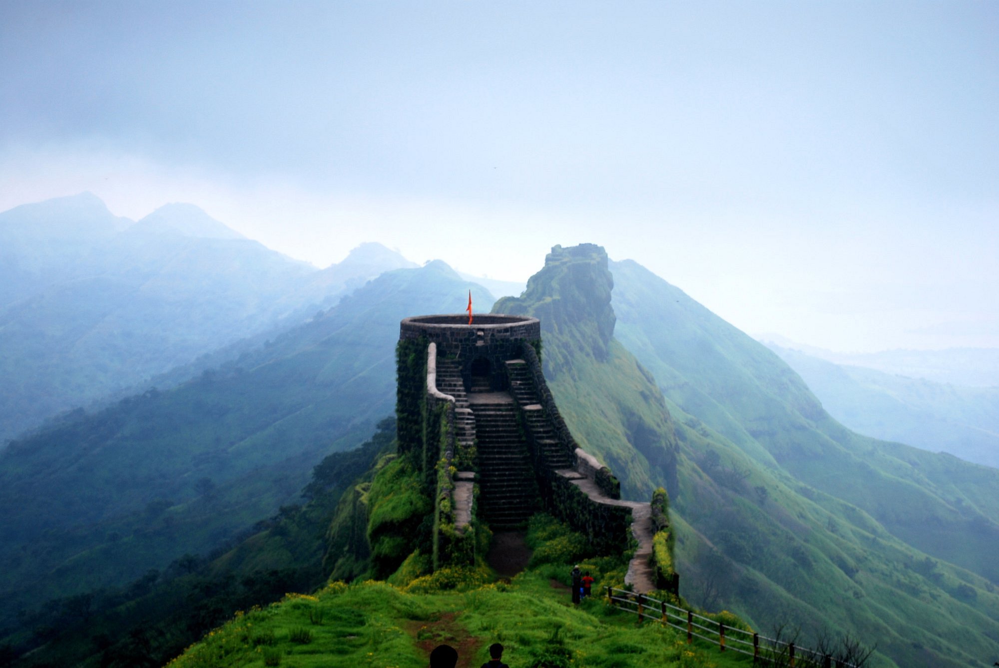 Rajgadh